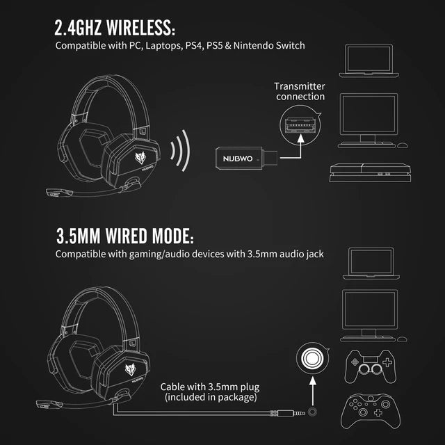 Wireless Gaming Headset